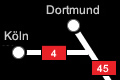 Directions Eplan